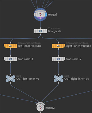 houdini-16-network-editor - Video Design Formation